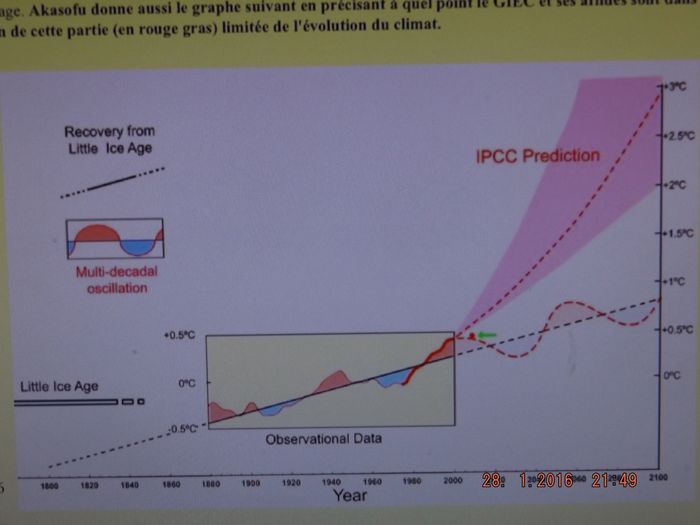 Le GIEC (IPPC) refuse de communiquer les travaux à l'origine de ses thèses, alors qu'il est d'usage dans le monde scientifique de rendre toutes les publications accessibles aux chercheurs qui les demandent, à fortiori quand un de ces chercheurs est directeur de l'institut de géophysique du globe ou autre. Jusqu'à maintenant, personne n'a eu accés à ces informations qui pourtant servent de base à la théorie -fausse, sinon ces infos seraient accessibles- du réchauffement climatique d'origine humaine